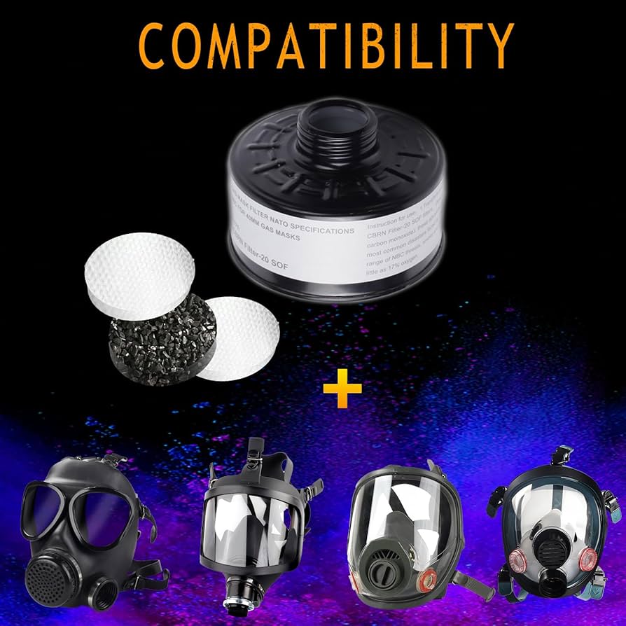 Amazon.co.jp: AMZYXUAN NBC ガスマスクフィルター 4個パック